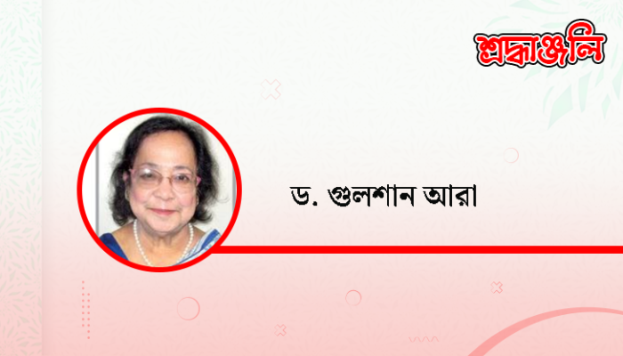 ​নজরুলের আধ্যাত্মবাদ ও তাঁর দর্শন